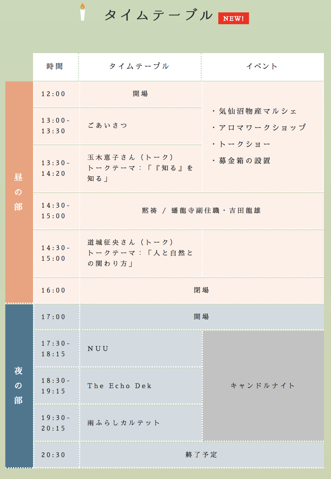 東北震災復興イベント「ひとてとひ」タイムテーブル【2018/3/10】