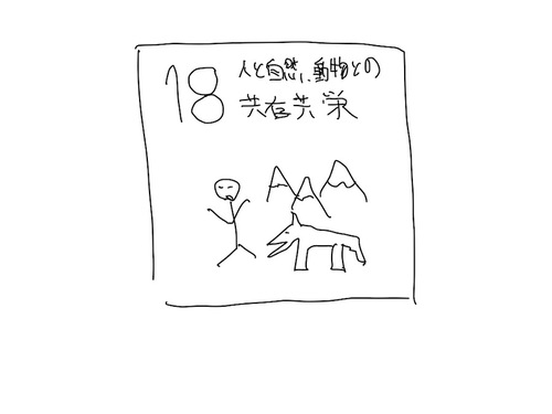 SDGsはおかしいよ【2019/12/19】